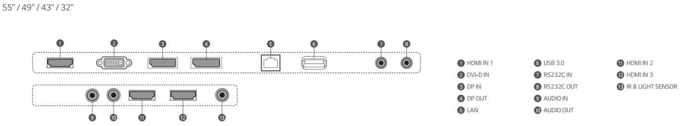 Как вернуть заводские настройки монитора lg 32sm5ke b